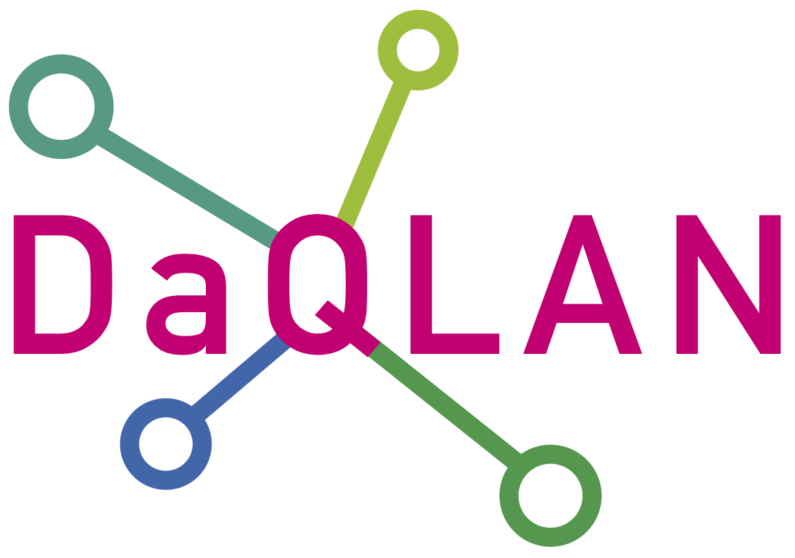 DaQLAN Logo